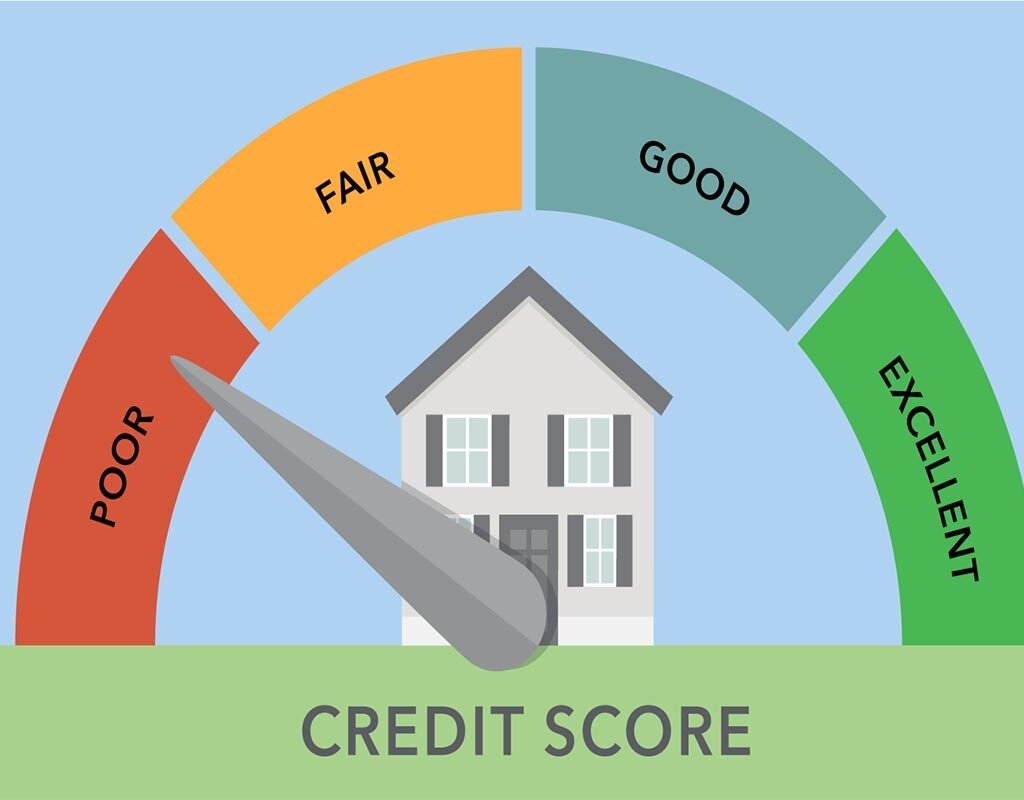 7 Best reasons : Why Credit Score Is Important For Business Owners? | CIO Women Magazine