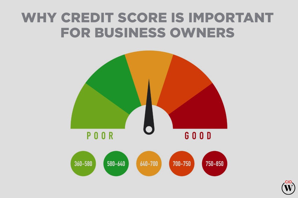 7 Best reasons : Why Credit Score Is Important For Business Owners? 