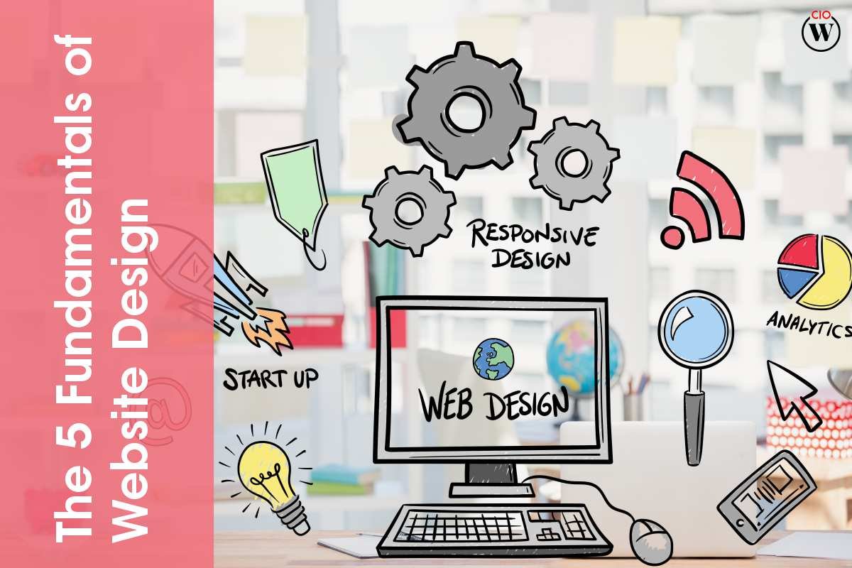 THE 5 FUNDAMENTALS OF WEBSITE DESIGN