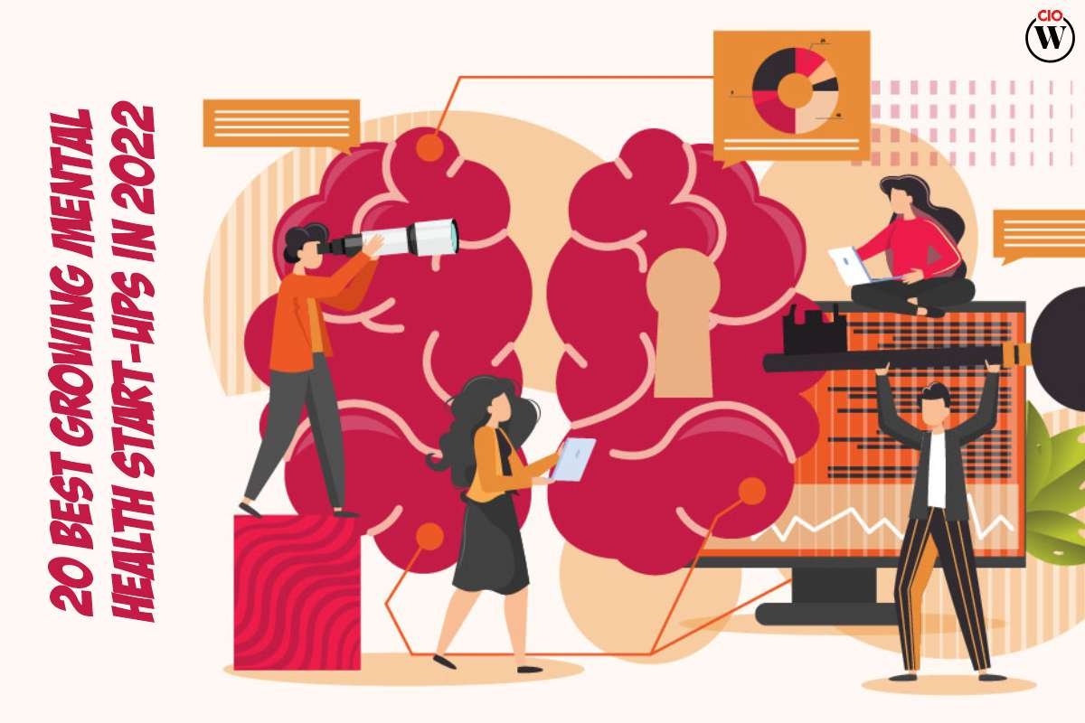 20 Best growing mental health startups in 2023