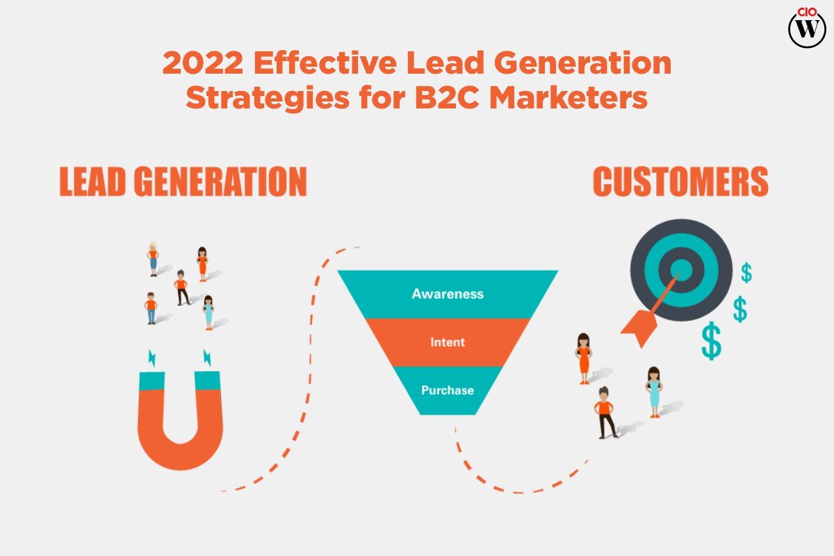 2023: Effective Lead Generation Strategies for B2C Marketers