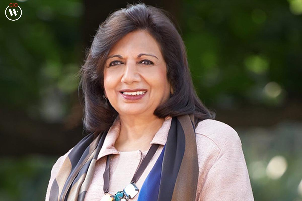 7 Best women-led businesses in India to invest in | CIO Women Magazine