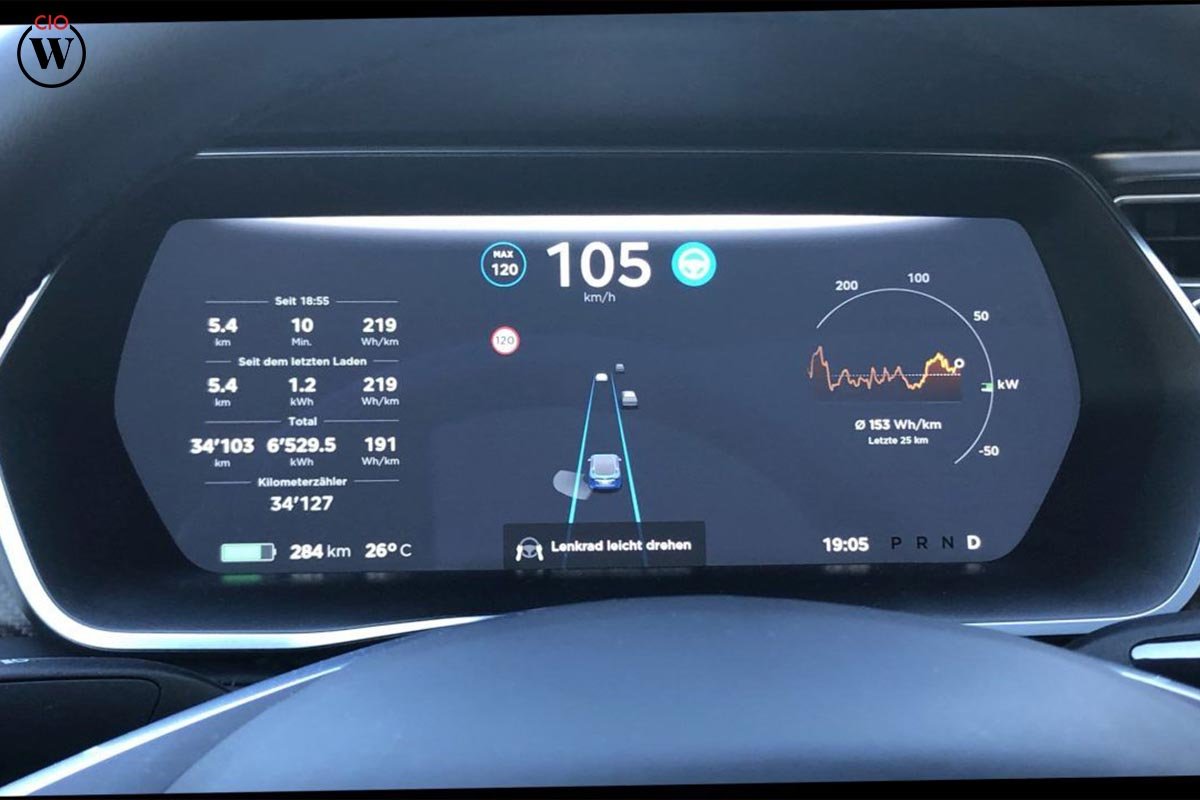10 Best Hidden Tesla Tricks Every EV Fan Should Know | CIO Women Magazine