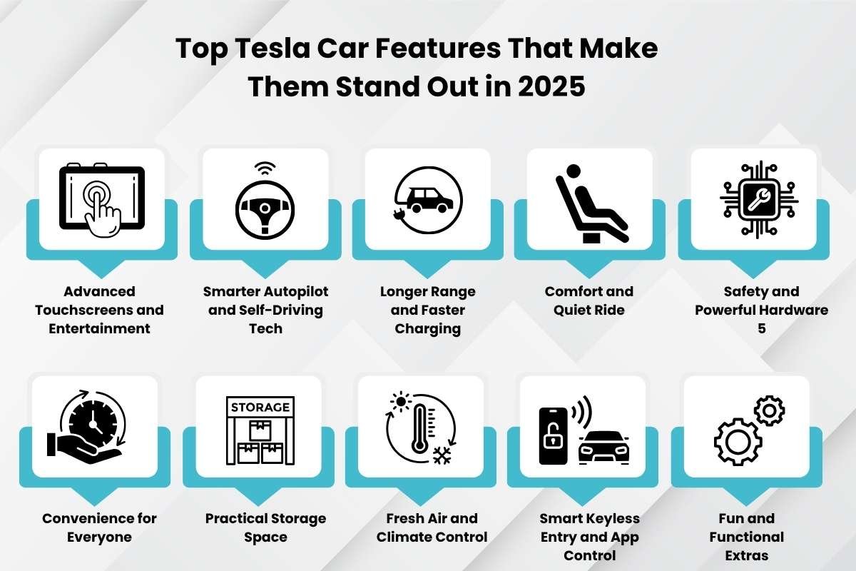 Top Tesla Car Features of 2025: Comfort, Safety, and Smarter Tech | CIO Women Magazine