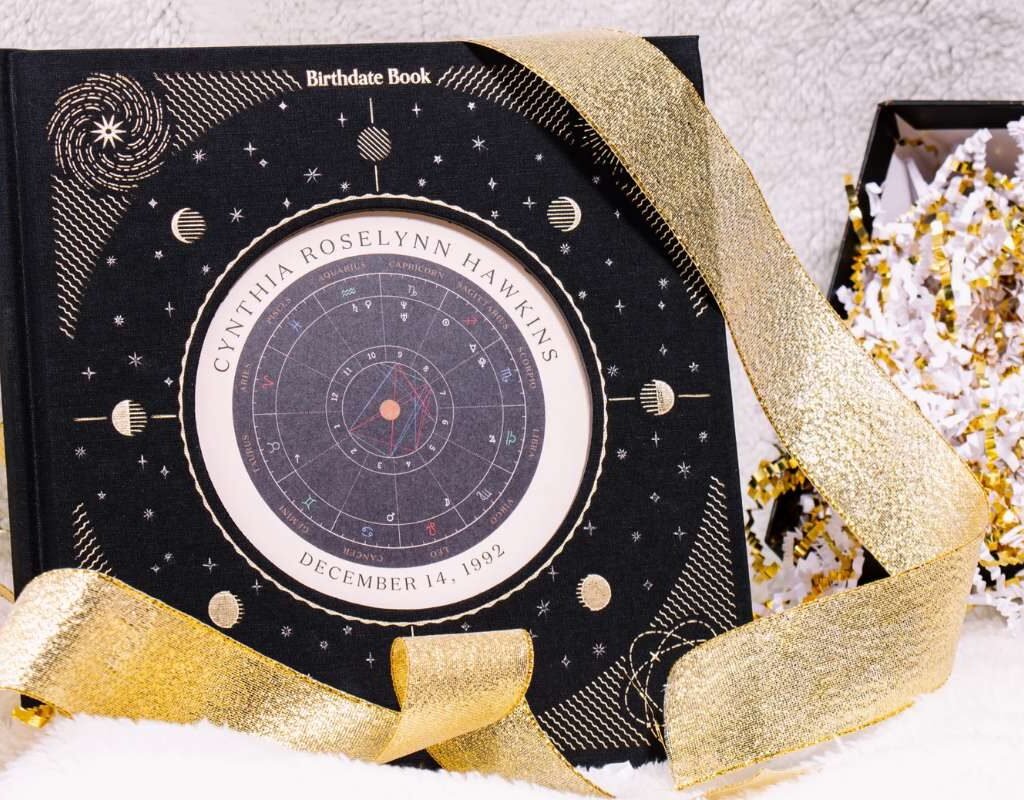 15 Unique Christmas Gift Ideas for Best Friends | CIO Women Magazine