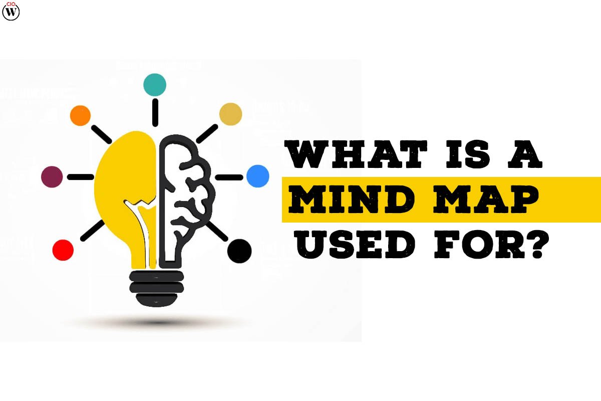 What Is a Mind Map Used For?