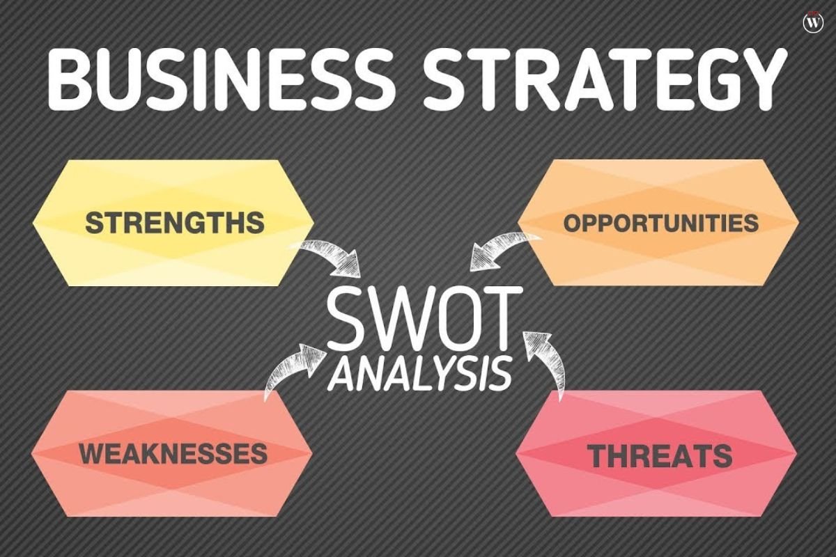 21 Best Free SWOT Analysis Microsoft Word Templates to Download for 2023 | CIO Women Magazine