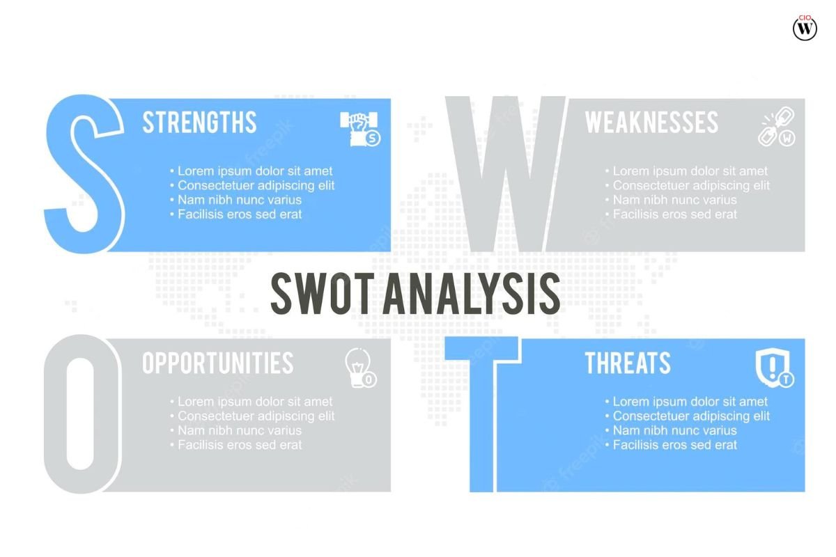 21 Best Free SWOT Analysis Microsoft Word Templates to Download for 2023 | CIO Women Magazine