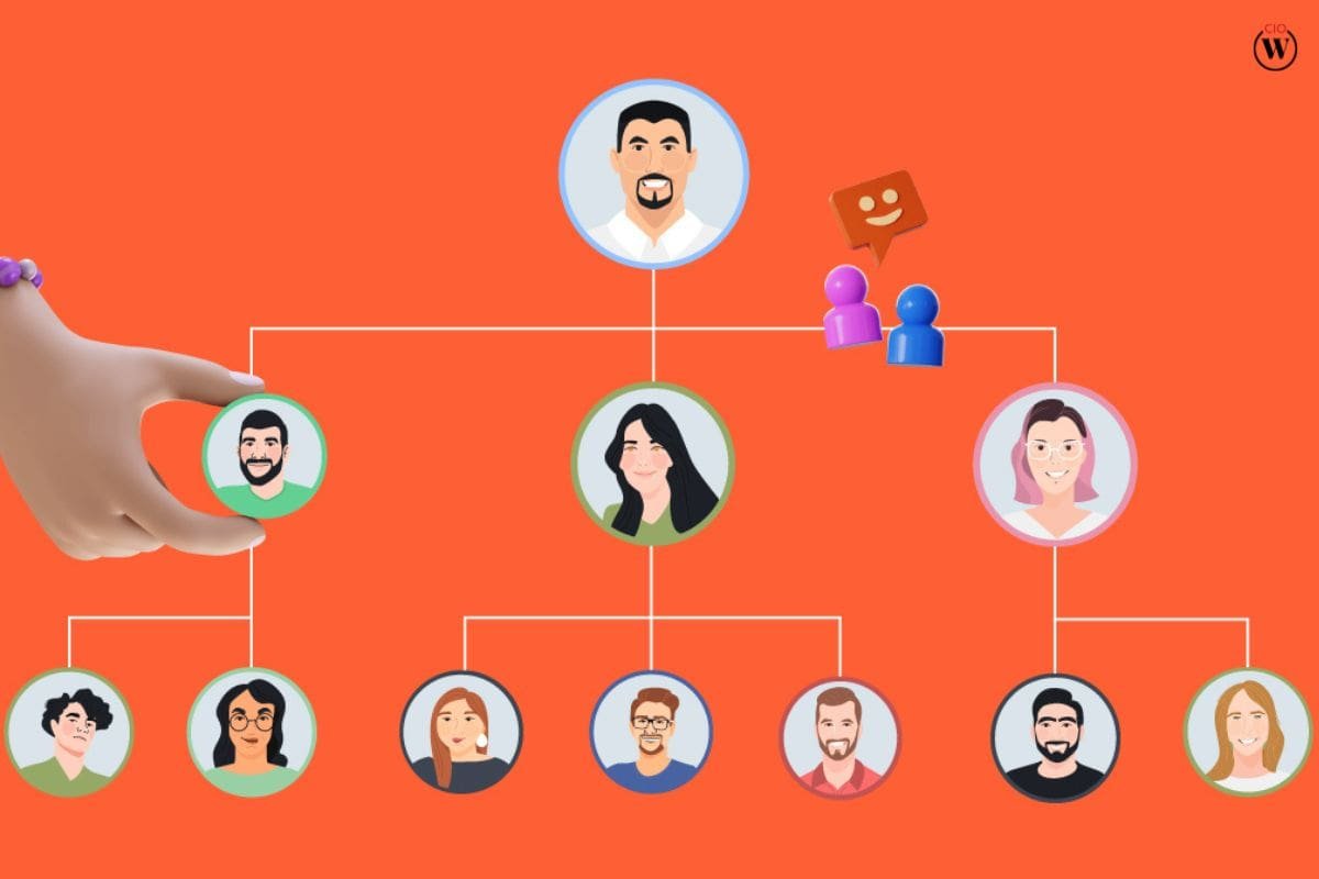 How to Create Organizational Charts in PowerPoint With PPT Templates; 6 Best Major Points | CIO Women Magazine