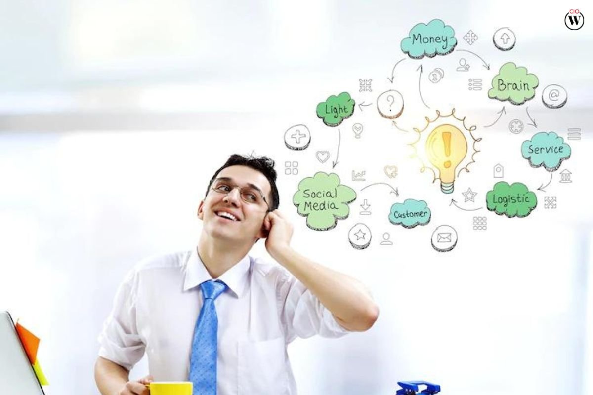 What Is a Mind Map Used For? 7 Best Points | CIO Women Magazine