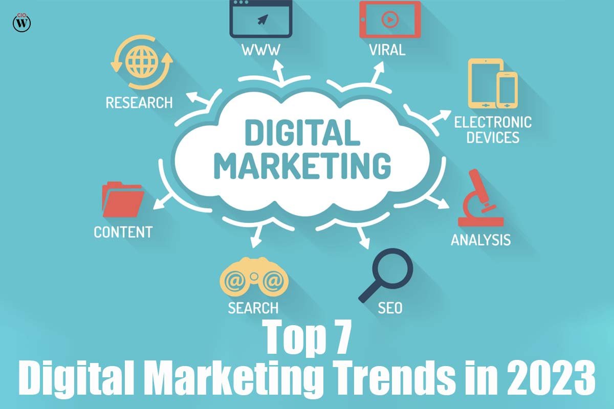 Top 7 Digital Marketing Trends in 2023