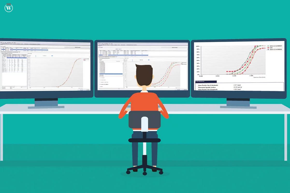 7 Best Steps for Marketing Plan Template For Small Business | CIO Women Magazine