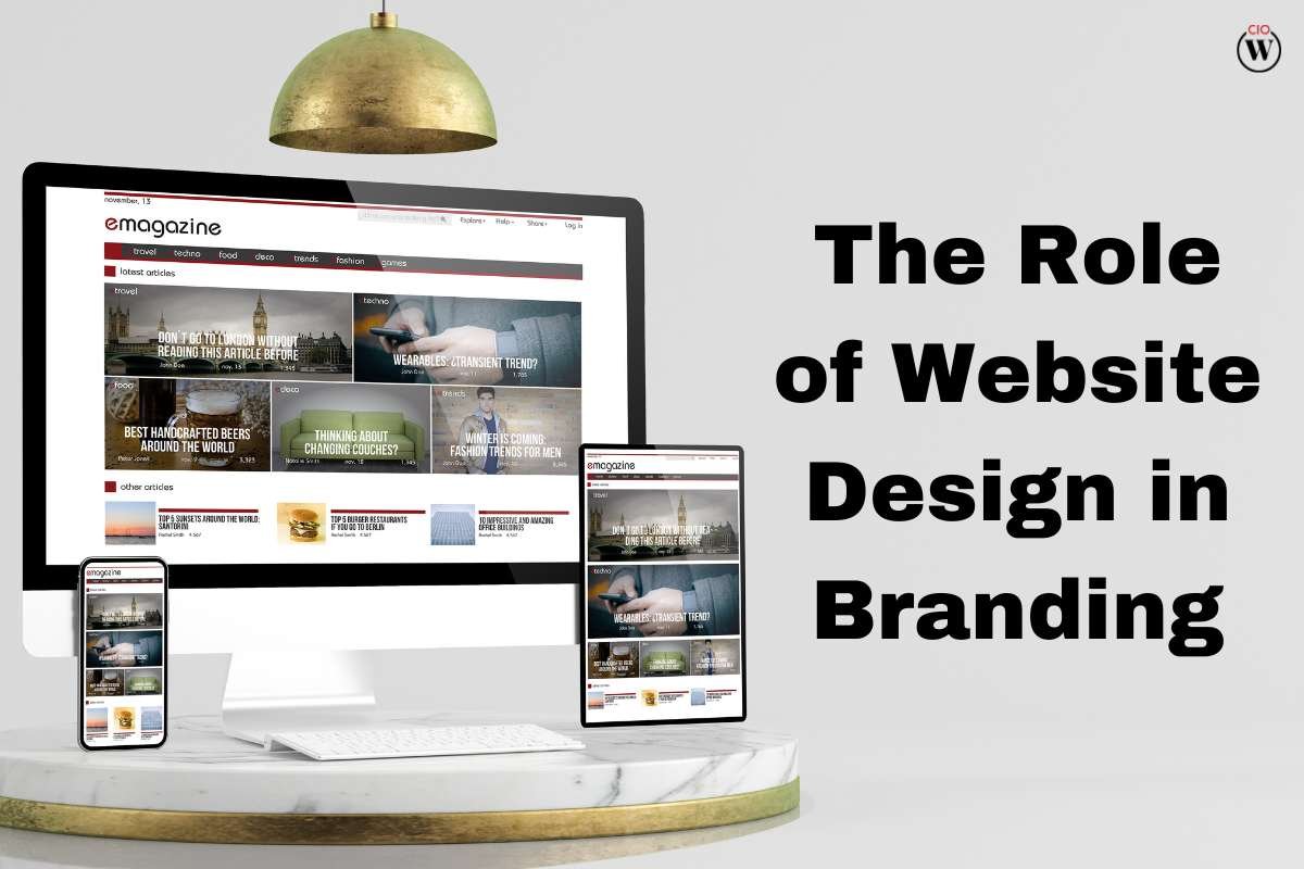 The Role of Website Design in Branding