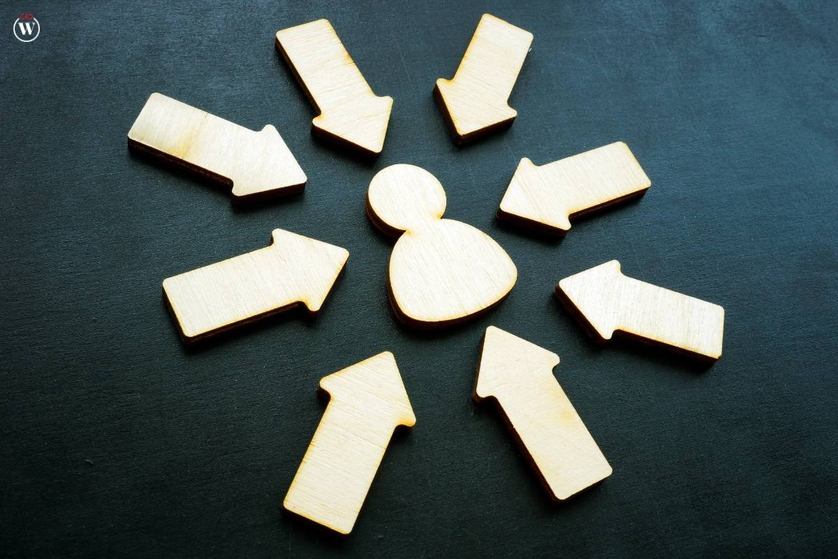 8 Effective Ways Lean Strategies Can Help Improve the Bottom Line | CIO Women Magazine