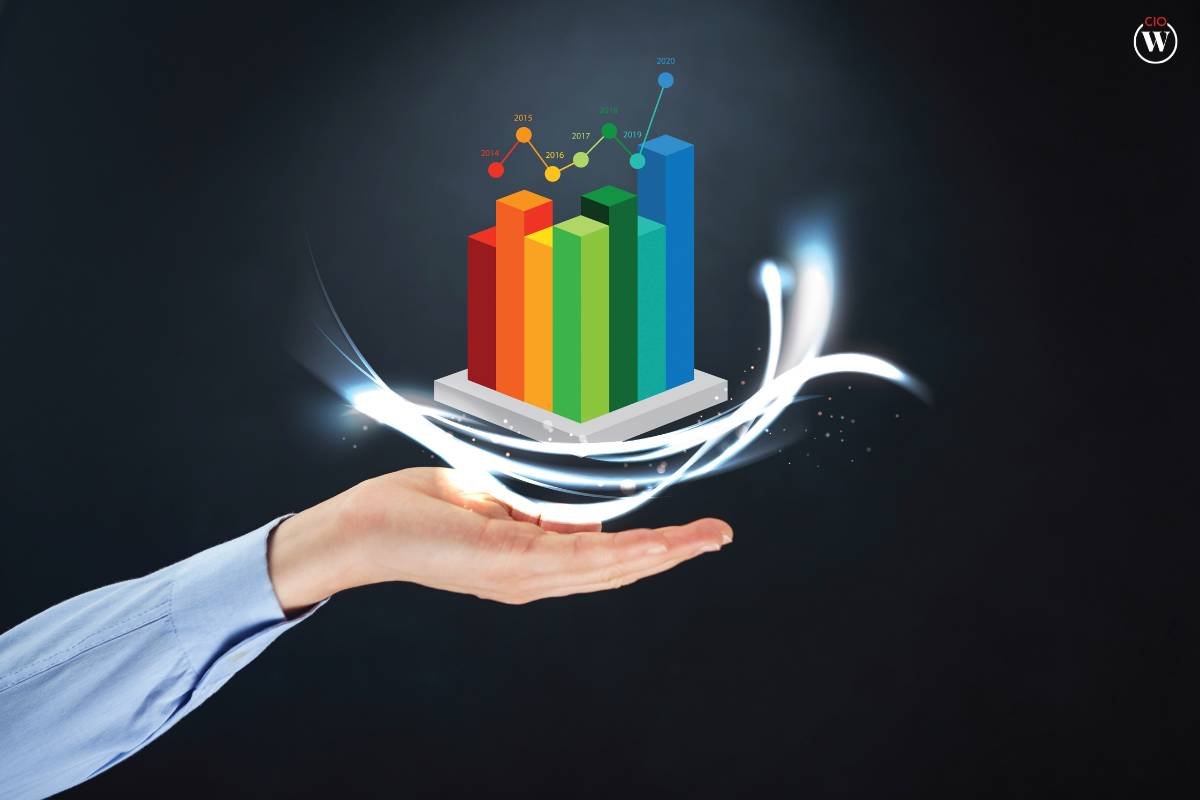 Latest 8 Trends in Infographic Design: A Comprehensive Guide | CIO Women Magazine