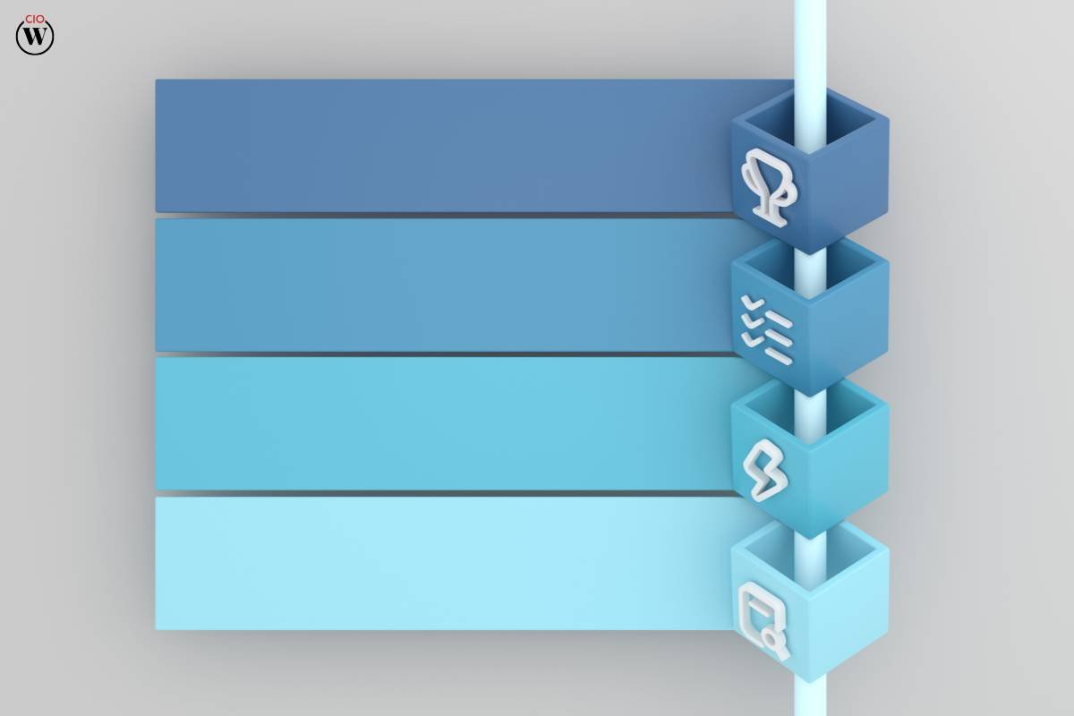 Latest 8 Trends in Infographic Design: A Comprehensive Guide | CIO Women Magazine