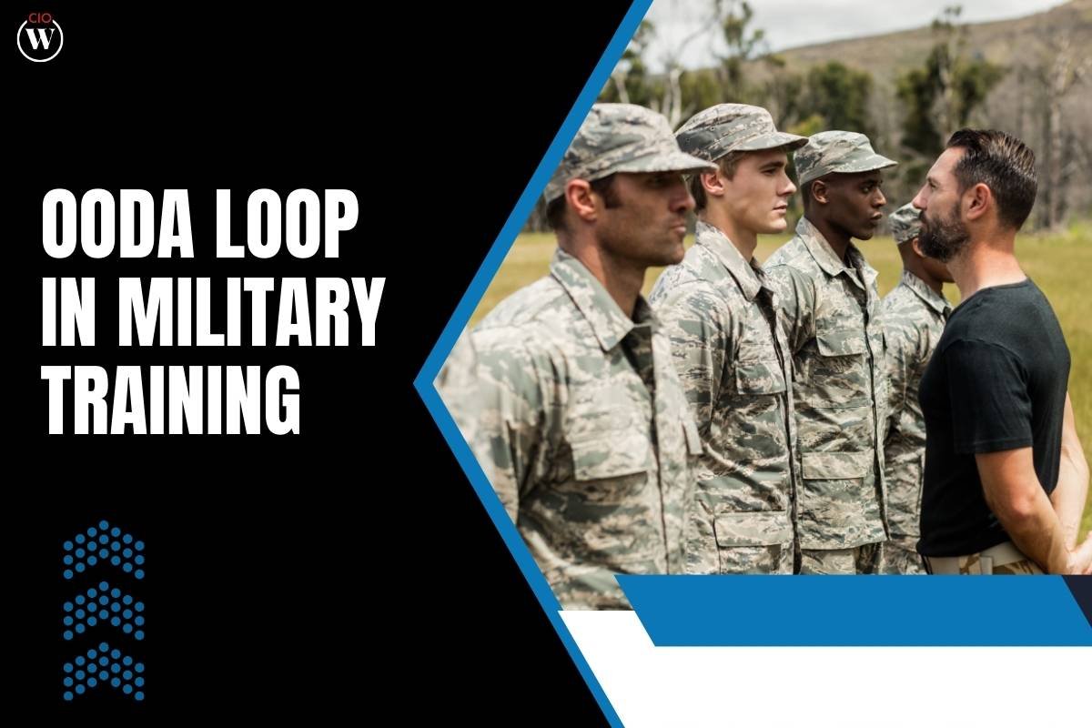 Understanding the OODA Loop in Military Training