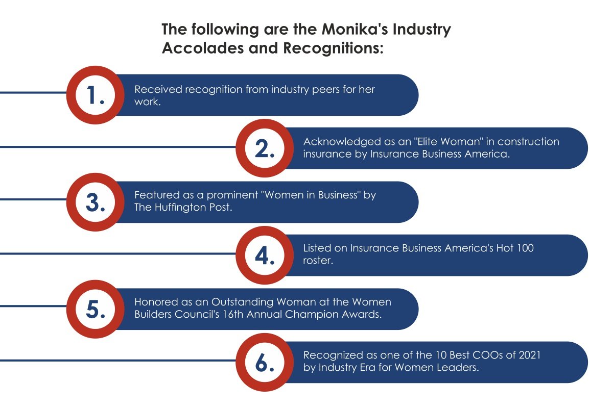 Schaefer Enterprises: Best Insurance Industry | Monika Bolkun-Robert | CIO Women Magazine