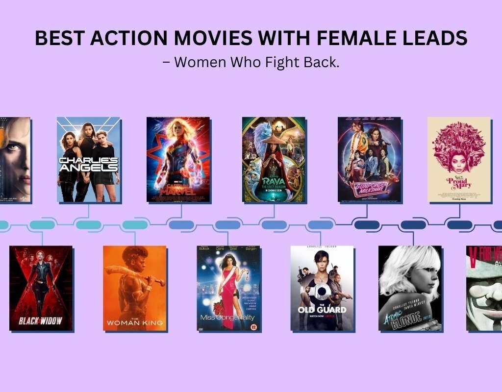 Best Action Movies with Female Leads – Women Who Fight Back | CIO Women Magazine