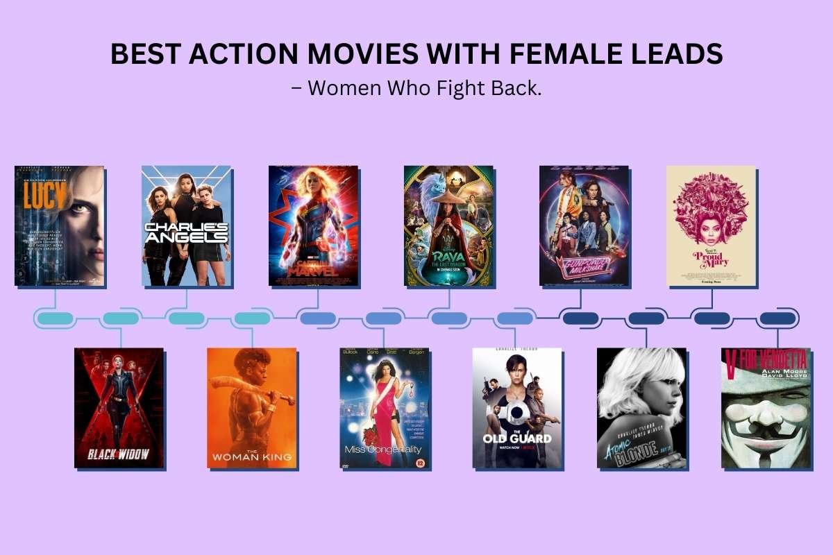 Best Action Movies with Female Leads – Women Who Fight Back