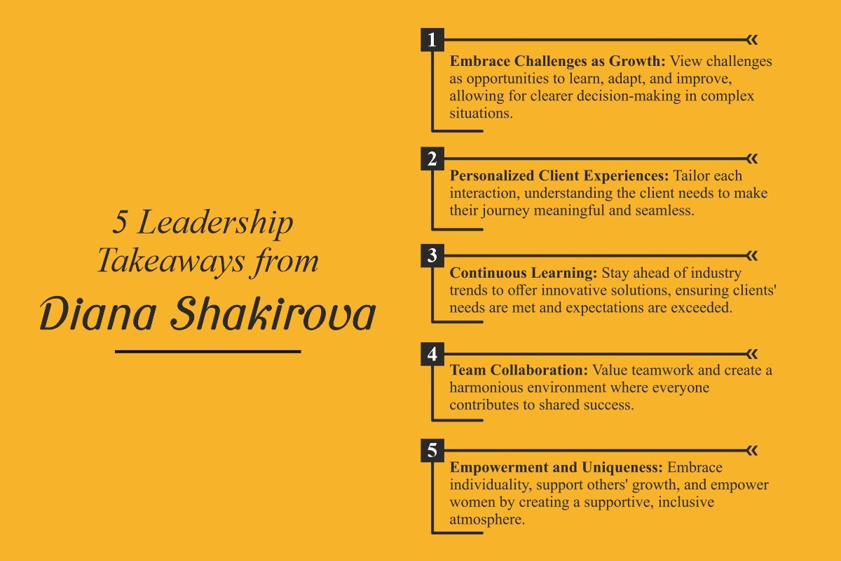 Diana Shakirova: Leadership and the Pursuit of Balance in Real Estate | Vylla Home | CIO Women Magazine