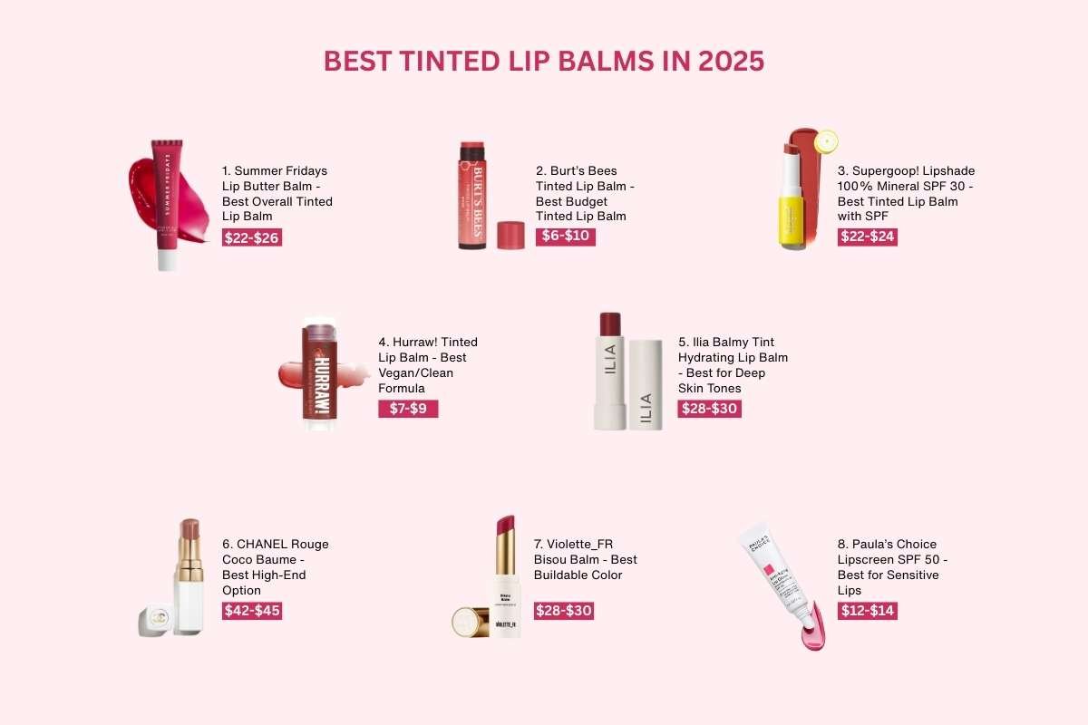 8 Best Tinted Lip Balms of 2025 for Every Skin Tone and Budget | CIO Women Magazine