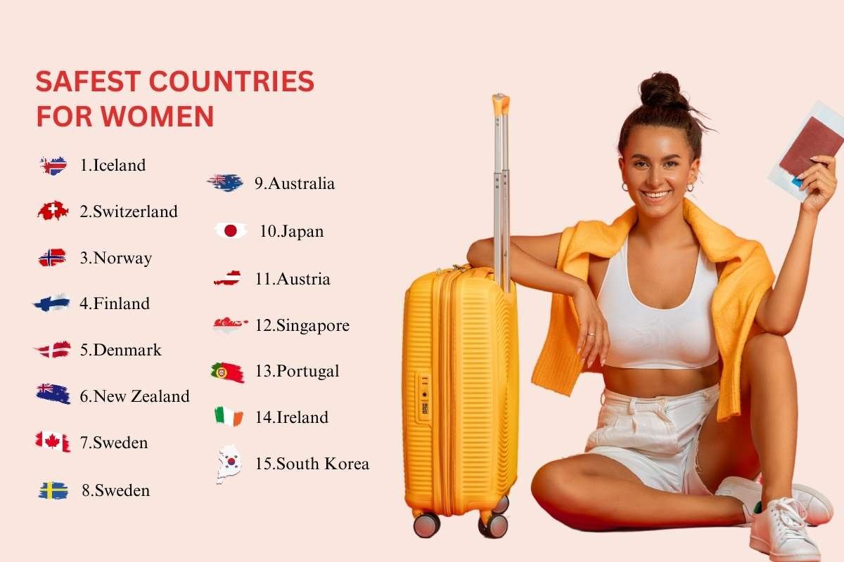 Top 15 Safest Countries for Women: