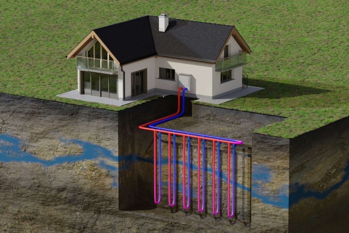 Geothermal Heating System: A Sustainable Solution for Modern Living | CIO Women Magazine