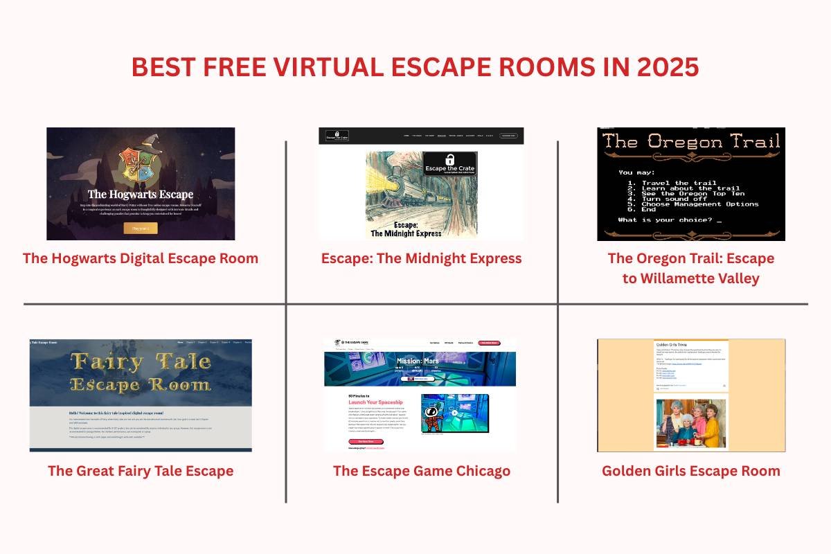 Discover the Best Free and Paid Virtual Escape Rooms in 2025 | CIO Women Magazine