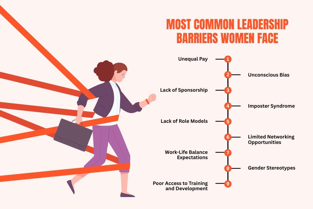 9 Leadership Barriers for Women and What Companies Can Do to Help | CIO Women Magazine