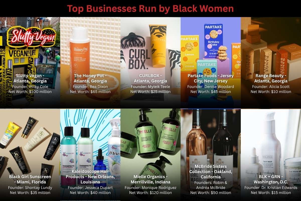These 20 Black Women-Run Businesses Will Inspire Your Next Step | CIO Women Magazine